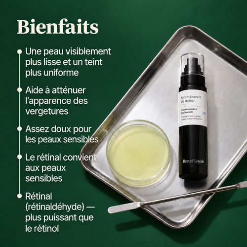 Sérum au Rétinal Encapsulé – Anti-âge & Texture de la Peau